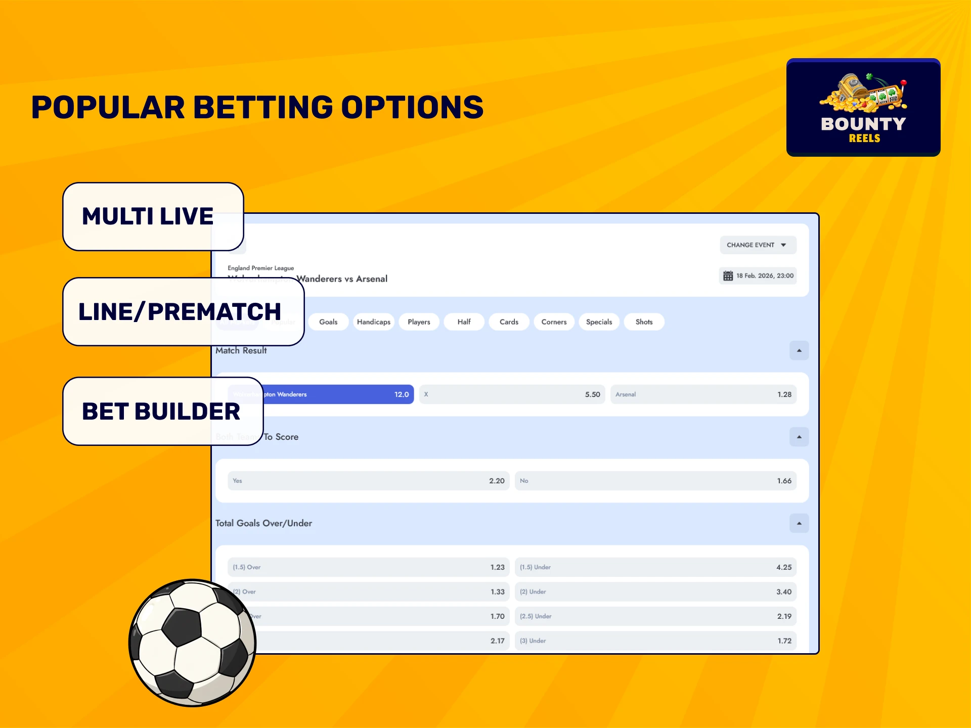 Check out popular betting options for top events at Bounty Reels.