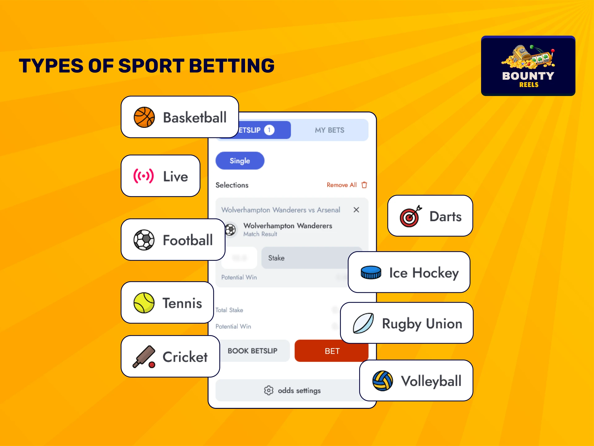 Explore diverse types of sport betting available at Bounty Reels.